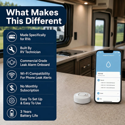 LeakAlert 360™ - RV Leak Protection