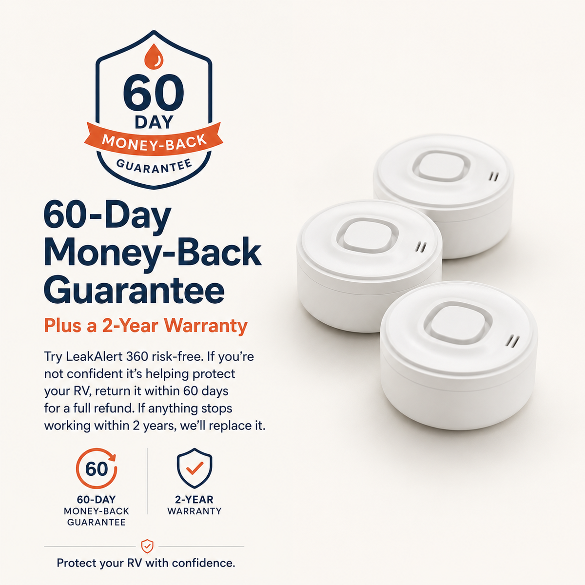 LeakAlert 360™ - RV Leak Protection