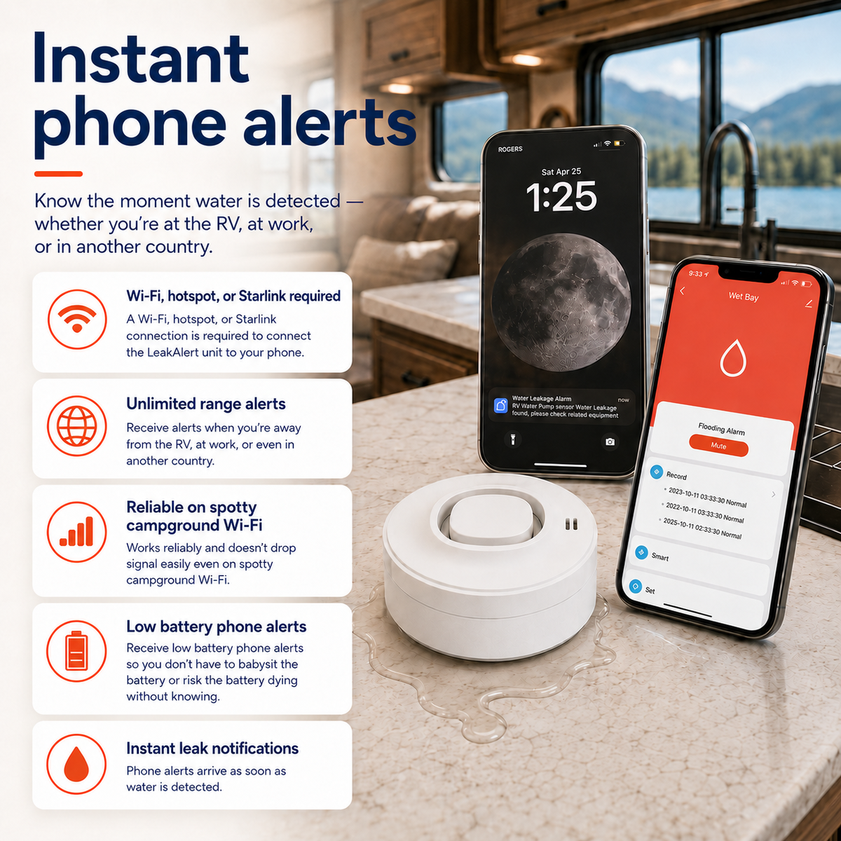 LeakAlert 360™ - RV Leak Protection