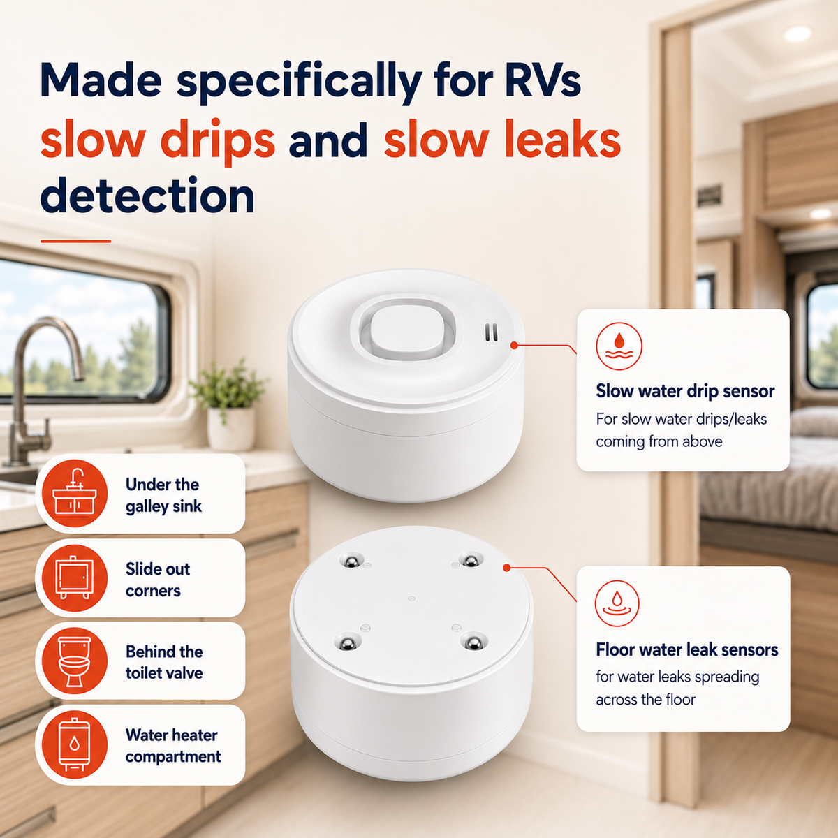LeakAlert 360™ - RV Leak Protection